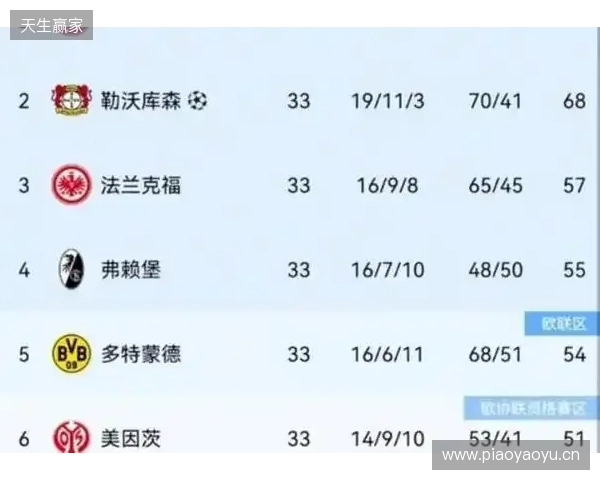 热刺身价更新:西蒙斯暴跌1000万;16人身价共下跌7100万欧 热刺身价更新:西蒙斯暴跌1000万;16人身价共下跌7100万欧