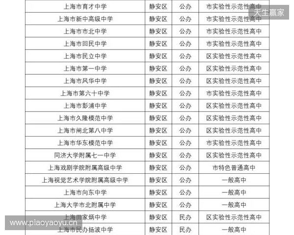 马良行谈上海女足目标:我们明年的目标还是保四争一吧 马良行谈上海女足目标:我们明年的目标还是保四争一吧