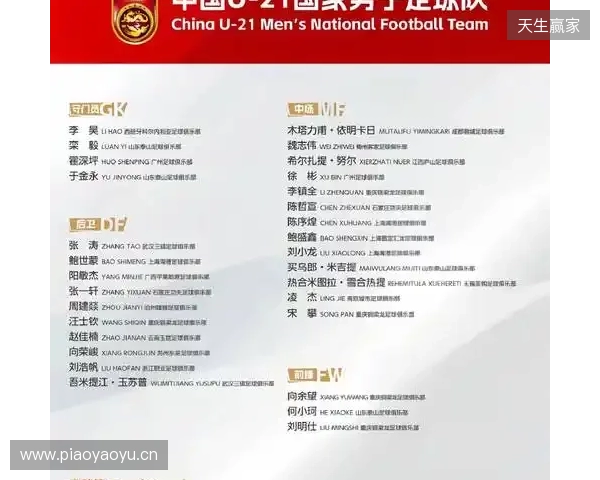 中国队同组对手！伊拉克U23亚洲杯名单：绝大部分效力本国联赛